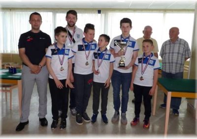 Državno prvenstvo školskih sportskih društava