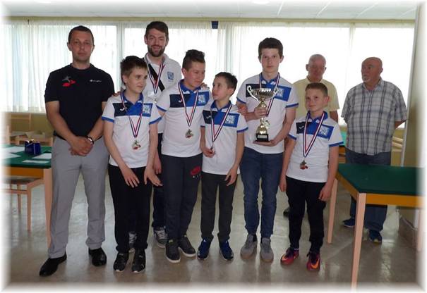 Državno prvenstvo školskih sportskih društava