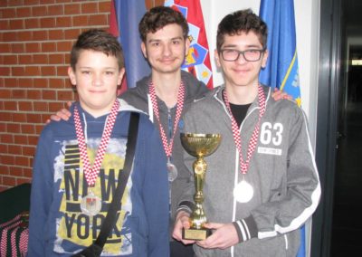ISSF polufinale Kupa Hrvatske / Završno kolo Lige Hrvatske